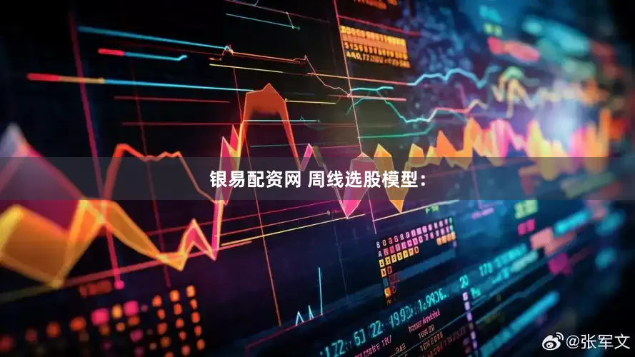 银易配资网 周线选股模型：